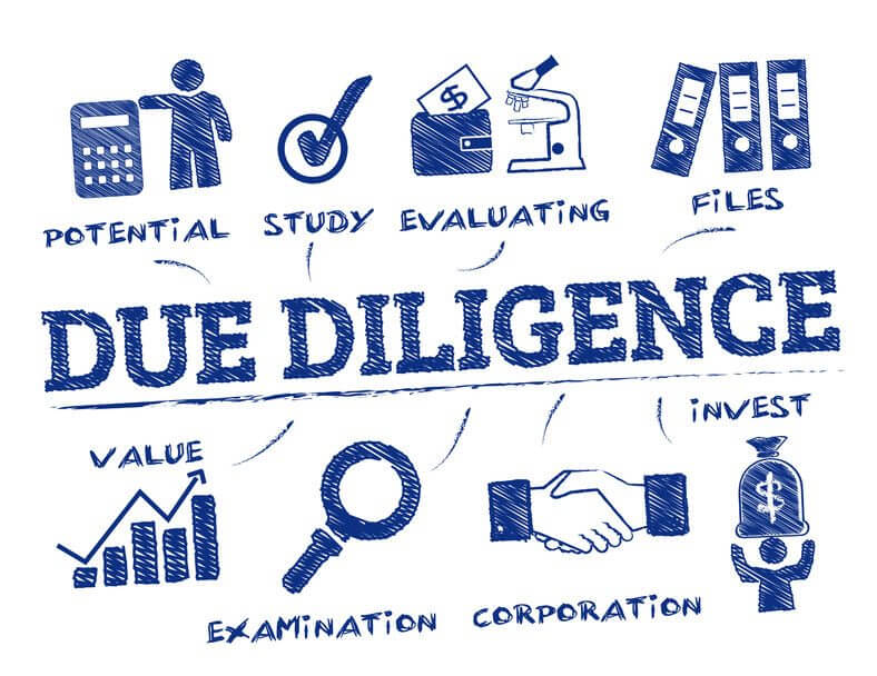 ecommerce due diligence