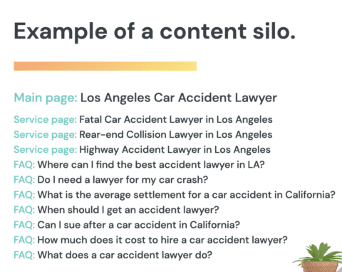 Accident lawyer content silo