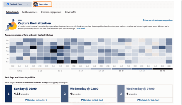 Hootsuite best times and days to publish heatmap