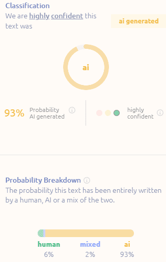 AI Spam Sites Beat Google’s March 2024 Spam Update