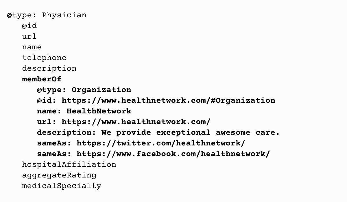 Example of Physician Organization relationship using Schema Markup