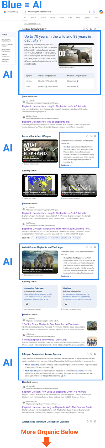 Bing's new AI search layout emphasizes organic search results