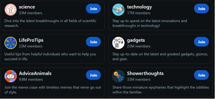 Reddit communities