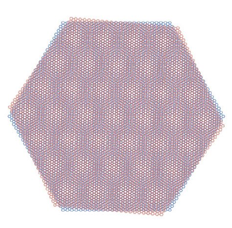 hexagonal sheets of graphene in slight misalignment