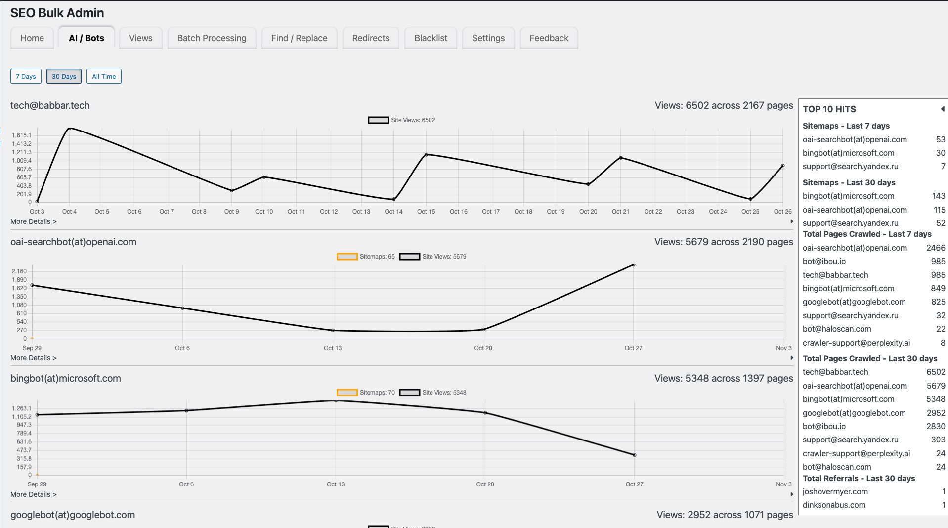 Screenshot of SEO Bulk Admin AI/Bots Activity
