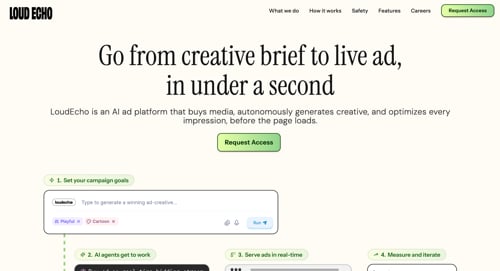 Home page of Loud Echo Home page of Loud Echo