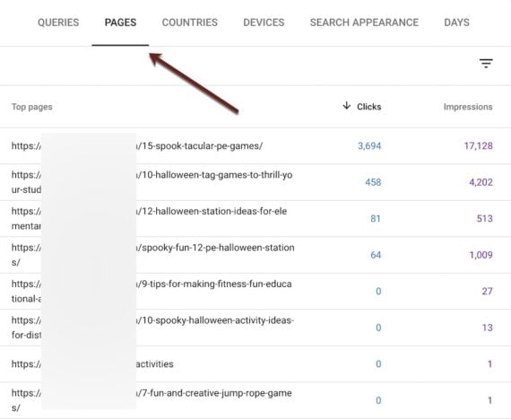 Screenshot of Search Console's Pages tab.
