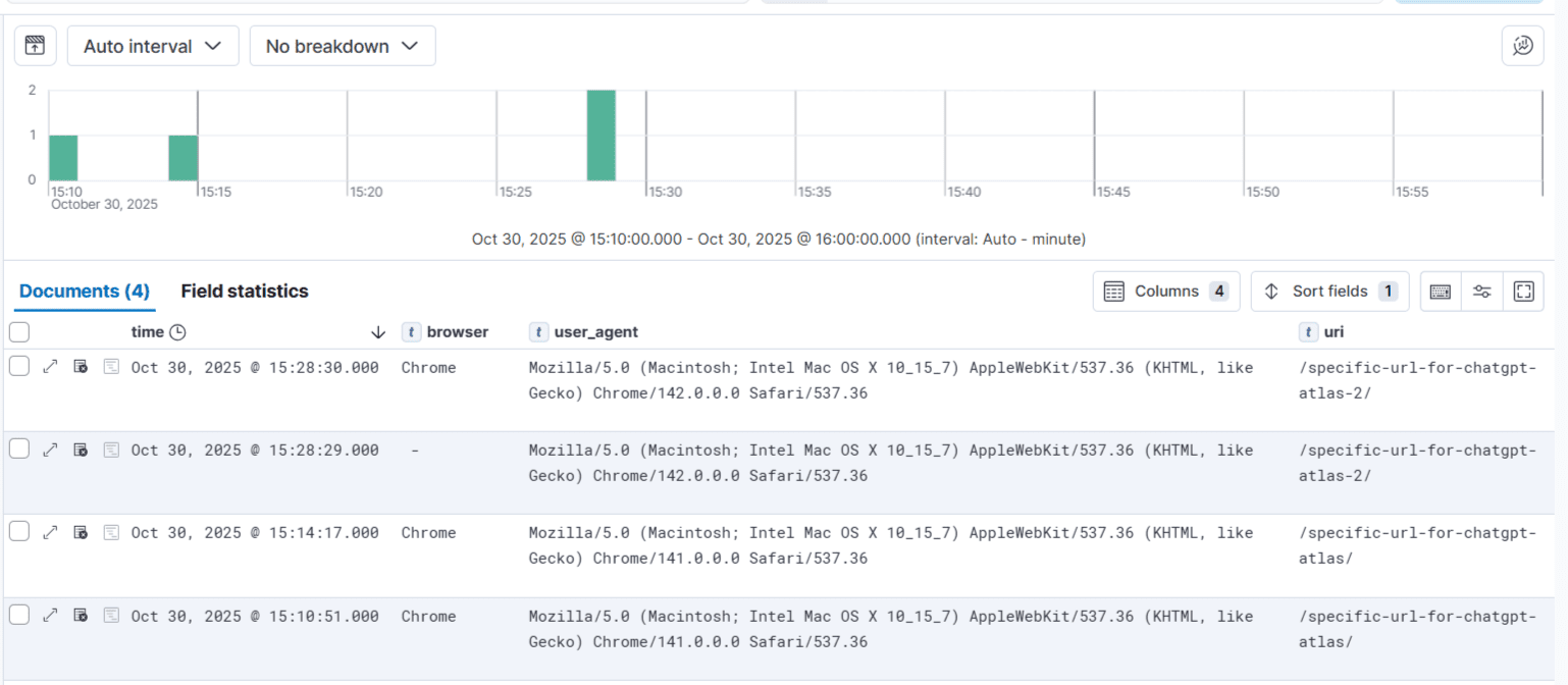 Chatgpt's Atlas browser user agetn string from server logs records
