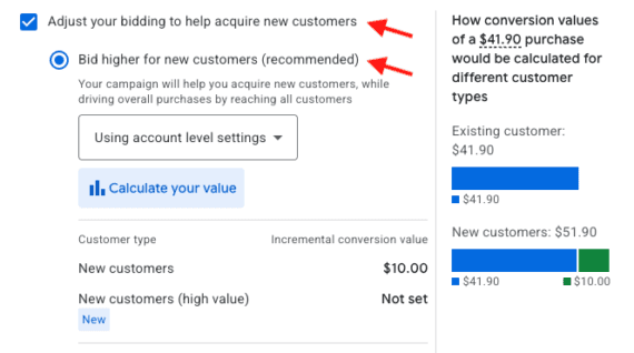 Google Ads settings screen showing the option ‘Adjust your bidding to help acquire new customers,’ with ‘Bid higher for new customers’ selected. The panel displays an incremental conversion value of $10.00 for new customers and an example showing a $41.90 purchase valued at $51.90 for new customers.