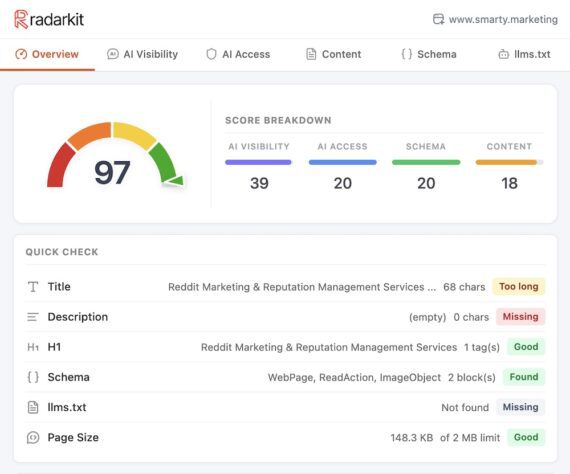 Screenshot of a score page for AI SEO Extension.
