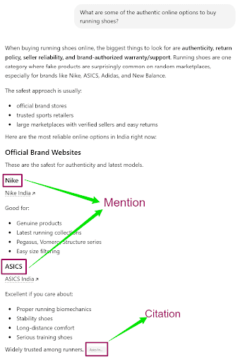 ai brand citation and mention example