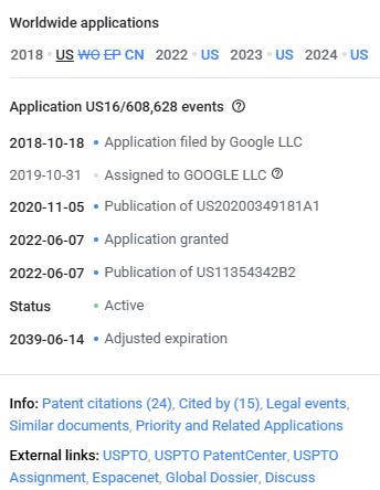Screenshot from Google's information gain patent showing worldwide usage 