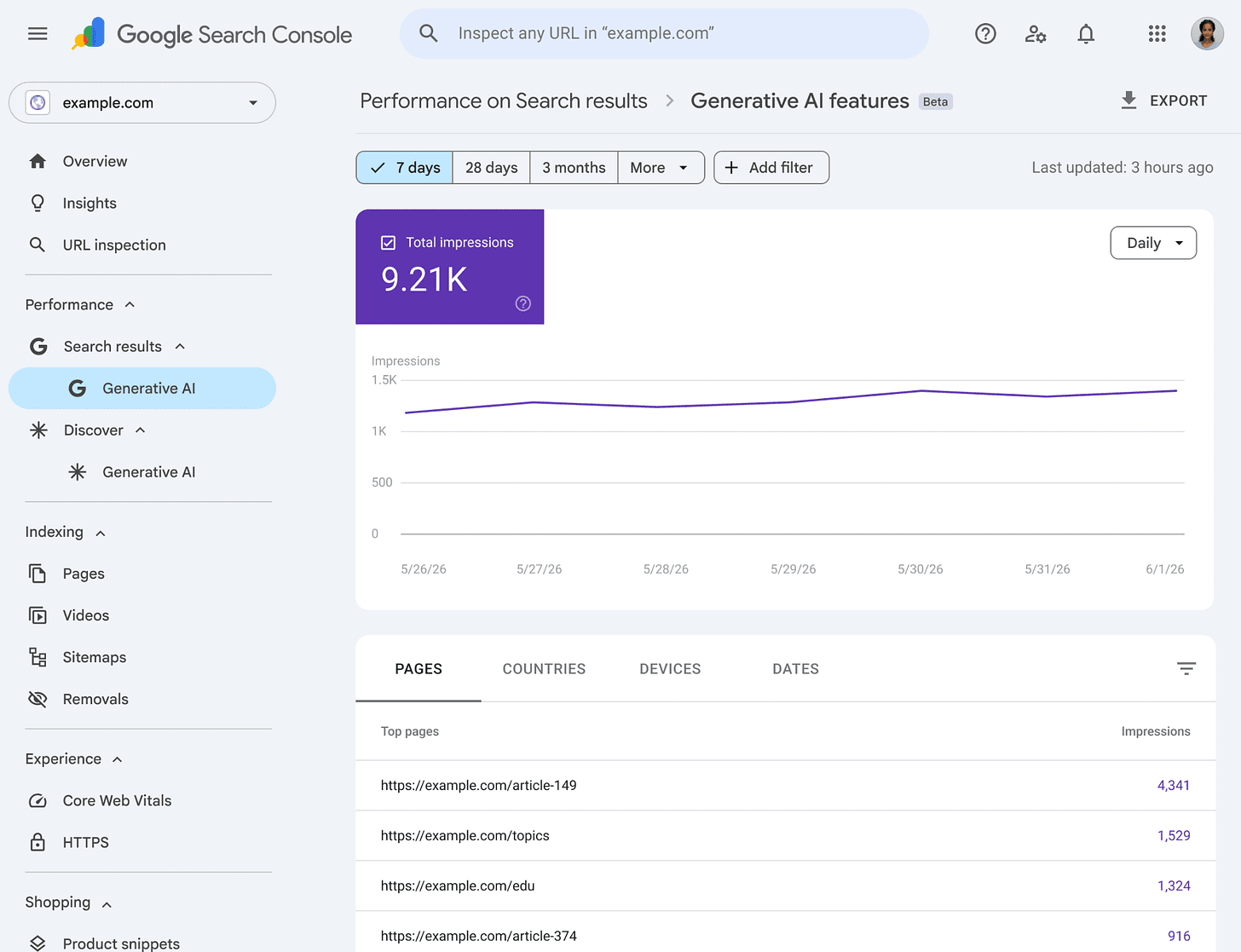 Introducing Search Generative AI performance reports in Search Console Introducing Search Generative AI performance reports in Search Console